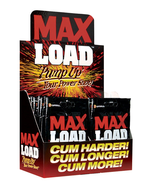Max Load - Display of 24